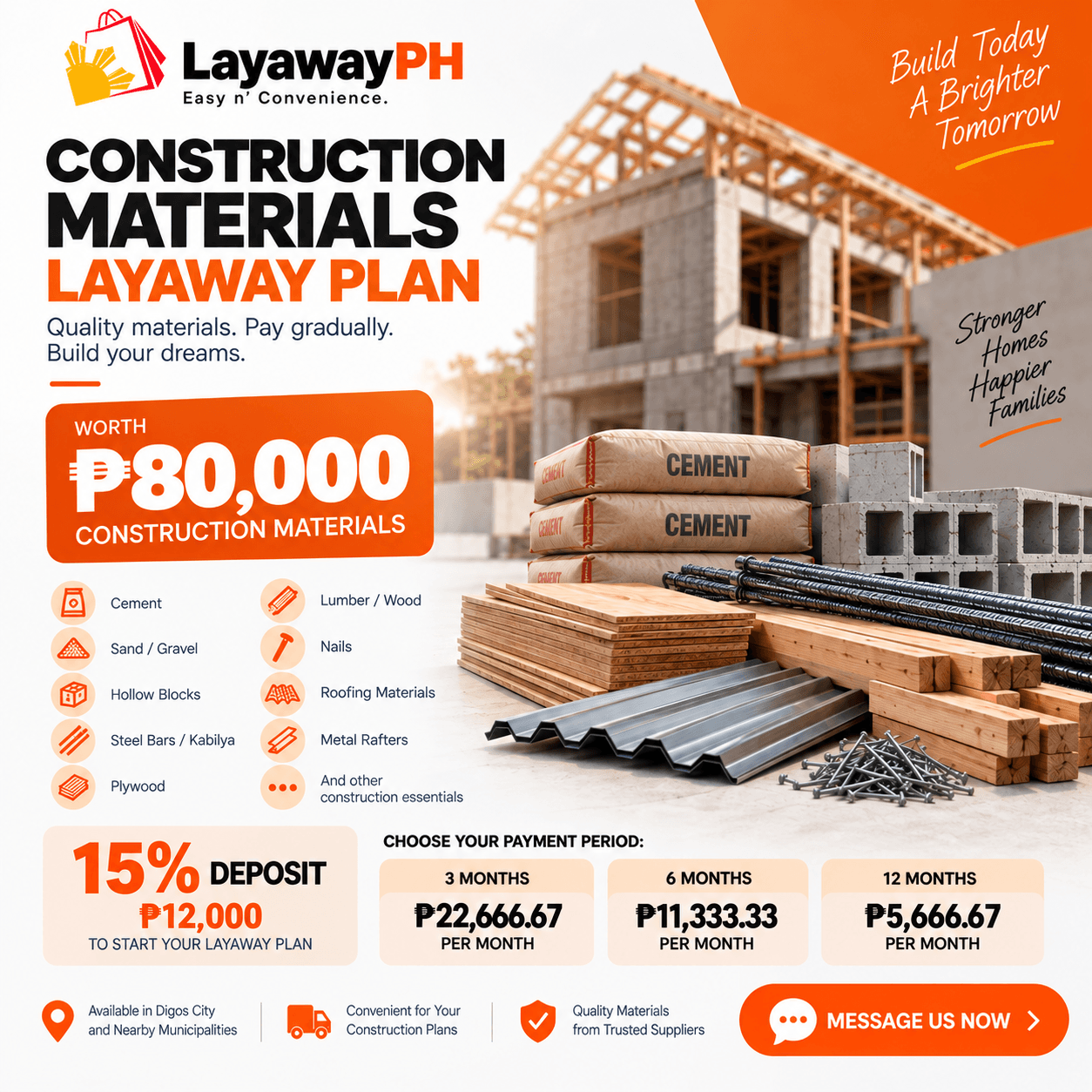₱80,000 Worth to Remonovating a Dream Home: Planning rebuild, renovate, or improve your home?